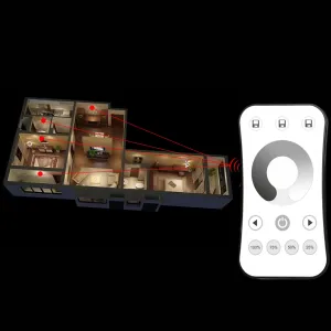 LEDprodukt LED ovládač RF10 1 okruh