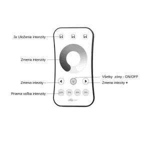 LEDprodukt LED ovládač RF10 1 okruh