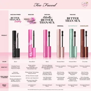 Too Faced Ribbon Wrapped Lash Extreme Lenght Mascara predlžujúca riasenka pre objem a natočenie mihalnic 8 ml