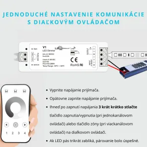 LEDprodukt LED prijímač V1 RF 2,4GHz 8A