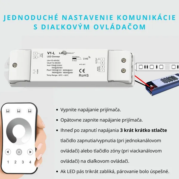 LEDprodukt LED prijímač V1-L RF 2,4GHz 15A