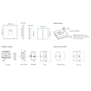 LEDprodukt LED ovládač RF12 glass