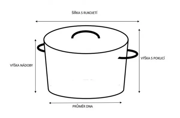 Nerezový kastról so sklenenou pokrievkou PROVENCE 2,5l