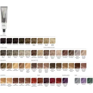 Revlon Professional Revlonissimo Color Sublime permanentná farba na vlasy bez silikónu odtieň 022 75 ml