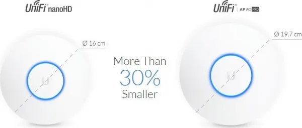 Ubiquiti UBNT UniFi AP nanoHD, 5-PACK, bez PoE! [Inside AP, 2.4+5GHz (300Mbps+1733Mbps), MU-MIMO, 802.11a/b/g/n]