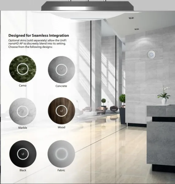 Ubiquiti UBNT UniFi AP nanoHD, 3-PACK, bez PoE! [Inside AP, 2.4+5GHz (300Mbps+1733Mbps), MU-MIMO, 802.11a/b/g/n]