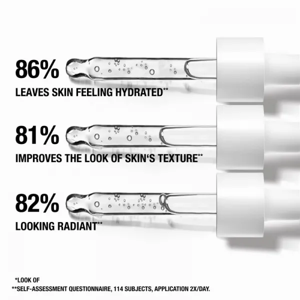 Neutrogena Hydro Boost® hydratačné sérum s niacínamidom 30 ml
