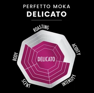 Káva Bialetti Perfetto Moka Delicato 250g