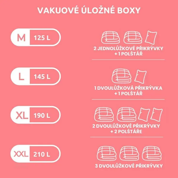 Compactor Úložný box s vákuovým vrecom M Life, M