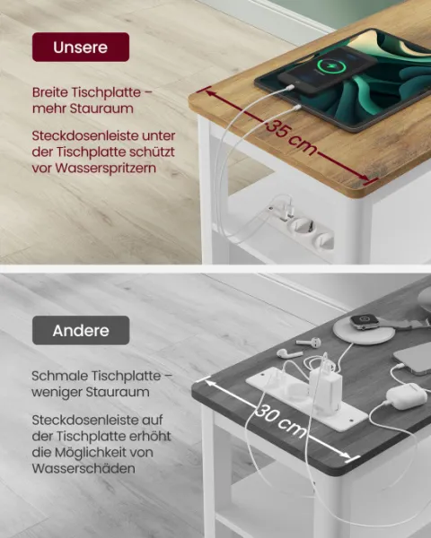 Príručný stolík so zásuvkami LET327W14