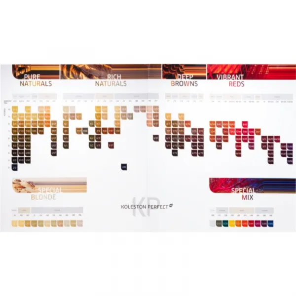 Wella Professionals Koleston Perfect ME+ Deep Browns permanentná farba na vlasy odtieň 4/75 60 ml