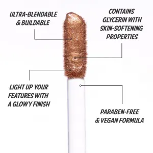 theBalm Liquid Highlighter tekutý rozjasňovač odtieň Drop It Like It's Watt 4,1 ml