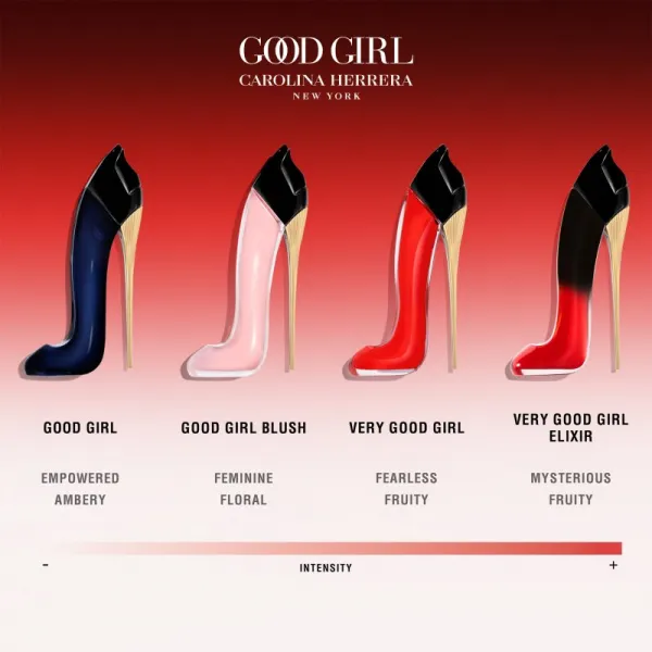 Carolina Herrera VERY GOOD GIRL ELIXIR Parfumovaná voda