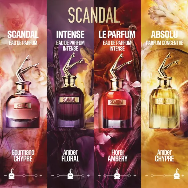 JEAN PAUL GAULTIER SCANDAL INTENSE FOR HER Parfumovaná voda