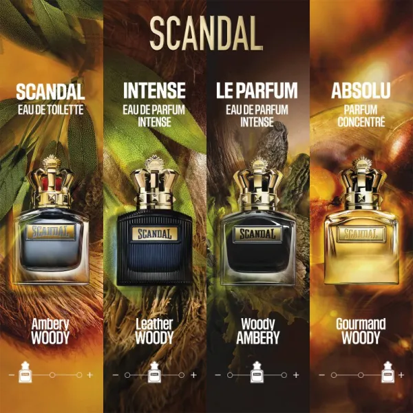 JEAN PAUL GAULTIER SCANDAL INTENSE FOR HIM Parfumovaná voda