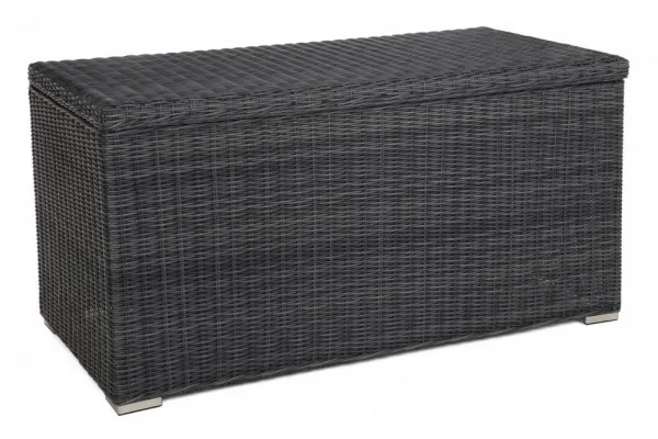 Záhradný úložný box polyratan 1037 l
