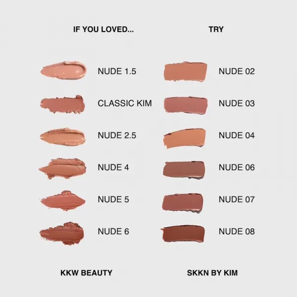 SKKN by Kim Make-up Soft Matte Lip Color matný rúž odtieň NUDE 09 2.4 ml