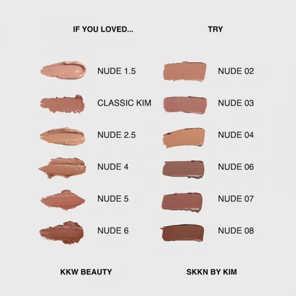 SKKN BY KIM Make-up Soft Matte Lip Color matný rúž odtieň Nude 10 2.4 ml