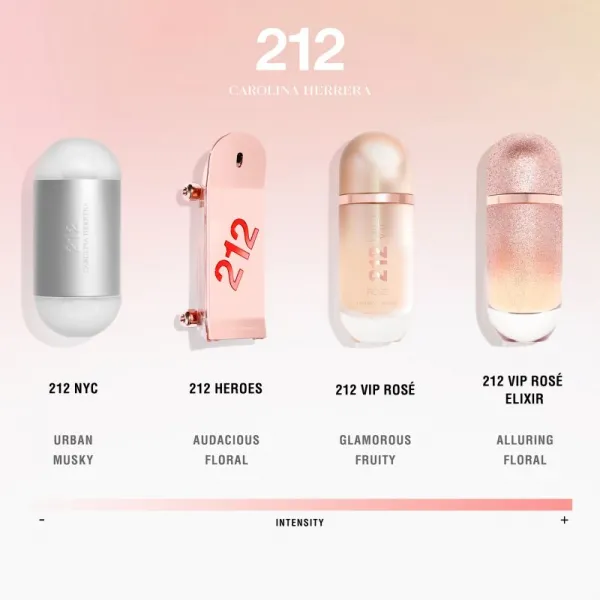 CAROLINA HERRERA 212 NYC toaletná voda pre ženy 30 ml