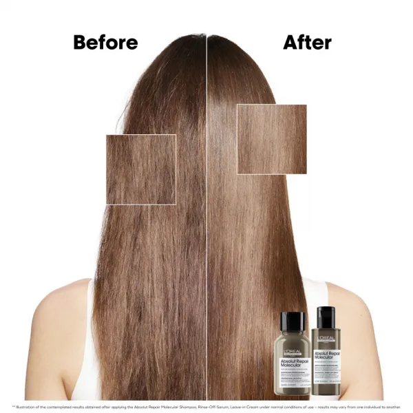 L’Oréal Professionnel Serie Expert Absolut Repair Molecular darčeková sada pre poškodené vlasy
