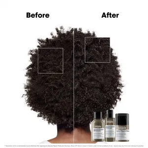 L’Oréal Professionnel Serie Expert Absolut Repair Molecular darčeková sada pre poškodené vlasy
