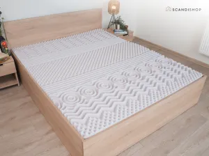 Penový matrac DELUXE 80x200 cm Ochrana matraca: BEZ chrániča matraca
