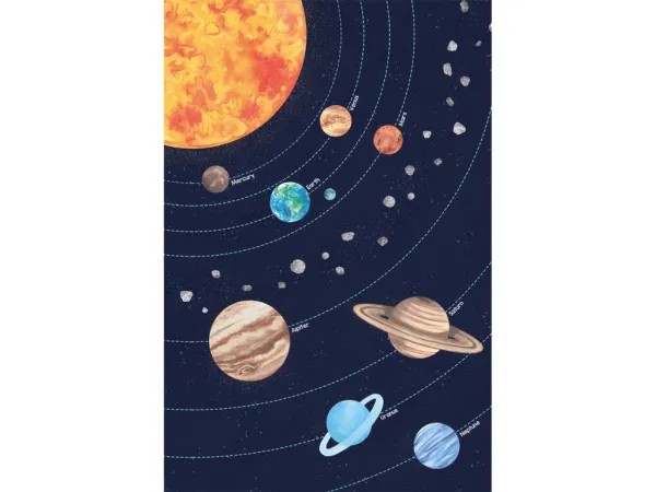 Plagát SLNEČNÁ SÚSTAVA do detskej izby Zvoľte rozmer: 20 x 30 cm