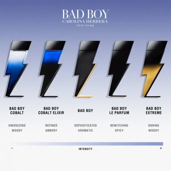 CAROLINA HERRERA Bad Boy Cobalt parfumovaná voda pre mužov 50 ml