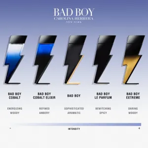 CAROLINA HERRERA Bad Boy Cobalt parfumovaná voda pre mužov 50 ml