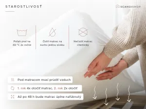 Kokosový matrac COCO MAXI 20 cm 140 x 200 cm Ochrana matraca: BEZ chrániča matraca