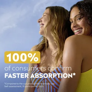 NIVEA SUN Protect & Moisture opaľovacie mlieko SPF 20 200 ml