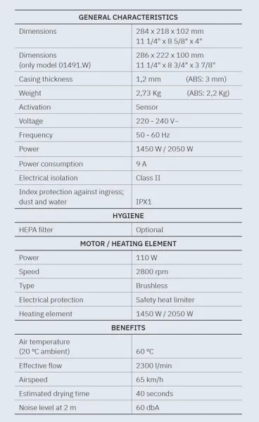 SAPHO - BIGFLOW EVO bezdotykový elektrický sušič rúk 220-240V, 2050W, 222x286x100, ABS/biela 01491.W