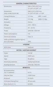 SAPHO - BIGFLOW EVO bezdotykový elektrický sušič rúk 220-240V, 2050W, 222x286x100, ABS/biela 01491.W