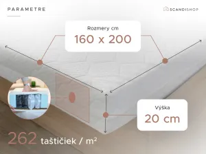 Kokosový matrac COCO MAXI 20 cm 160 x 200 cm Ochrana matraca: BEZ chrániča matraca