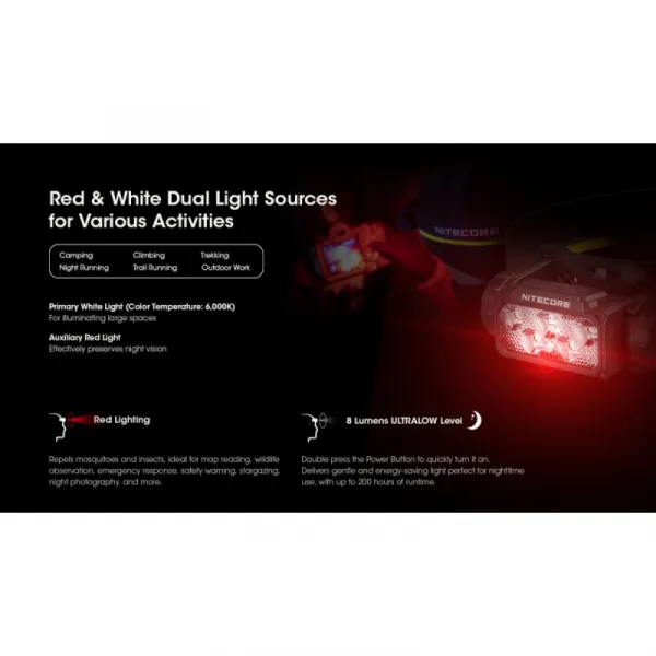 Čelovka NITECORE HC60 UHE