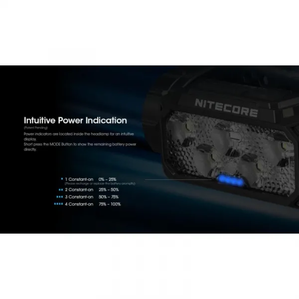 Čelovka NITECORE HC60 UHE