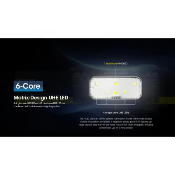 Čelovka NITECORE HC60 UHE