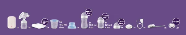 Philips AVENT Odsávačka materského mlieka elektrická sada SCD340/31