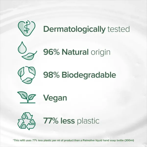 Palmolive Naturals Coconut & Milk tekuté mydlo na ruky náhradná náplň 500 ml