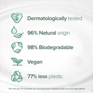Palmolive Naturals Coconut & Milk tekuté mydlo na ruky náhradná náplň 500 ml