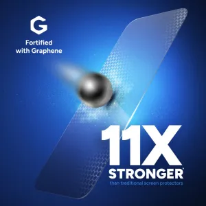 ZAGG InvisibleShield Glass XTR4 Tvrdené sklo, iPhone 15 / 16