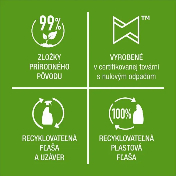 Ajax Strong & Safe viacúčelový čistiaci prostriedok v spreji 500 ml 1ks