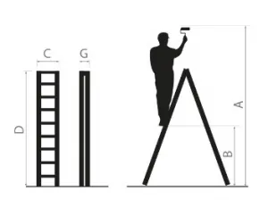 Drevenýdvojdielnyrebrík2x4snosnosťou150kg
