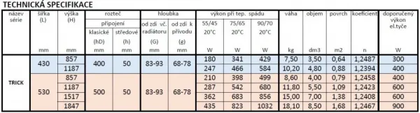 Instalprojekt - Kúpeľňový radiátor TRICK - Farba radiátora - Biela, Pripojenie radiátora - Klasické (spodný), Rozmer radiátora - 430 × 1187 mm, výkon 480 W RADTRK401235