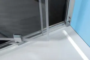 POLYSAN - EASY obdĺžniková sprchová zástena pivot dvere 800-900x700 L/P varianta EL1615EL3115