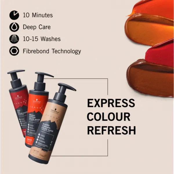 Schwarzkopf Professional Chroma ID Color Mask intenzívna farbiaca maska na vlasy odtieň 6-88 Ruby Red 300 ml
