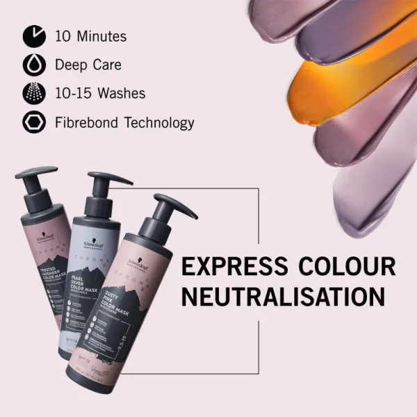 Schwarzkopf Professional Chroma ID Color Mask intenzívna farbiaca maska na vlasy odtieň 9-12 Platinum Grey 300 ml