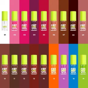 NYX Professional Makeup Fat Oil Chillz olej na pery s chladivým účinkom odtieň 4.8 ml