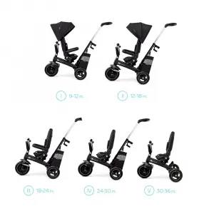 Trojkolka Easytwist Black, Premium