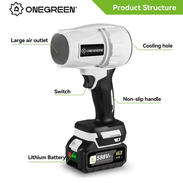 OneVan / OneGreen Ručný SUPER TURBO FÉN ONEGREEN / TOP Kvalita OneVan Fúkač 200m/s 2000W 2 x batéria. Vhodný na sušenie auta a vhodný pre batériu MAKITA 18V